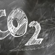 Hvad er CO2?