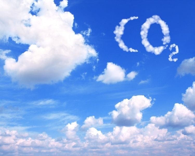 Hvilket land udleder mest CO2?