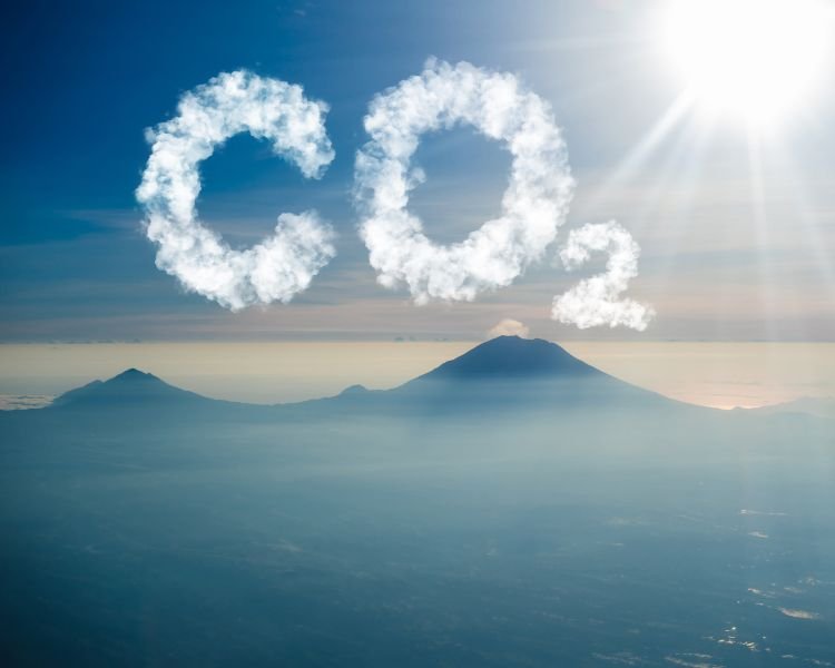 Hvorfor er CO2 et problem?